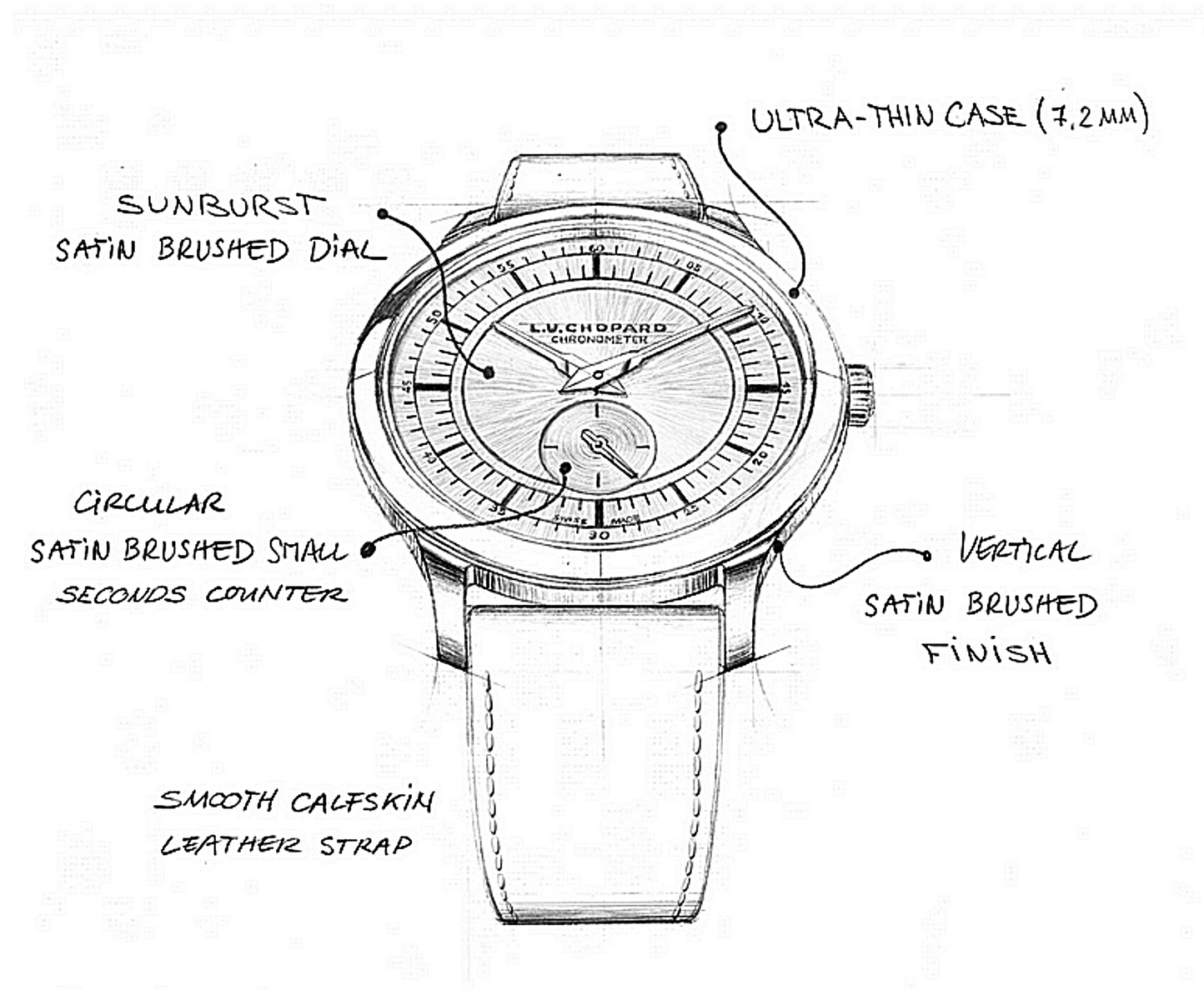 Chopard L.U.C. "Forest Green"