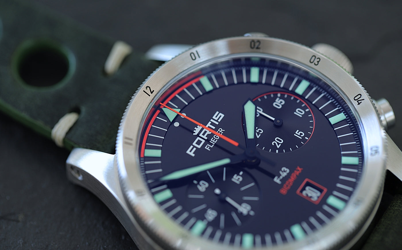 Fortis Flieger F-43 Bicompax